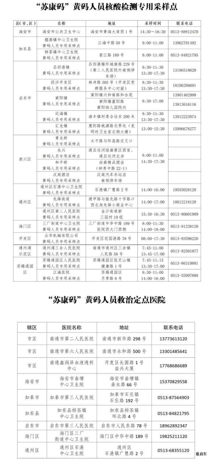 微信图片_20220409135448.jpg 微信图片_20220409135448.jpg